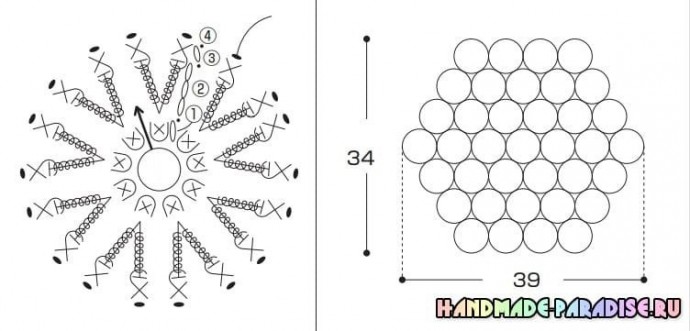 Bükülmüş direklere sahip güzel koltuklar ve paspaslar Bükülmüş direklere sahip güzel koltuklar ve paspaslar