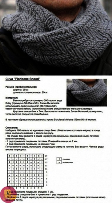 Снуды спицами