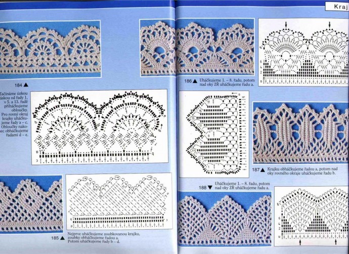 ​Вязаная крючком кайма