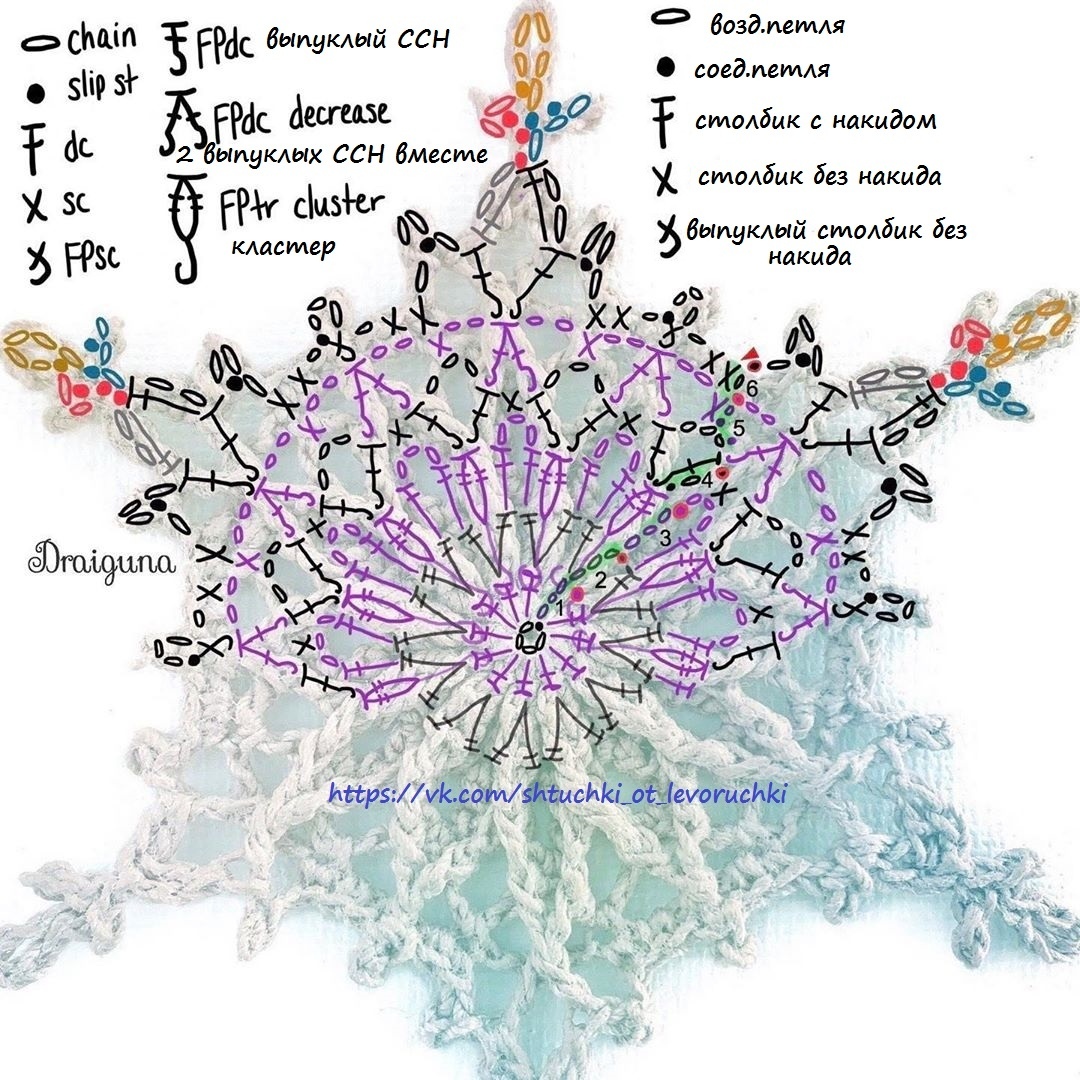 ��������-������ 6