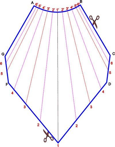 Джабот или галстук как элемент мягкого ламбрекена