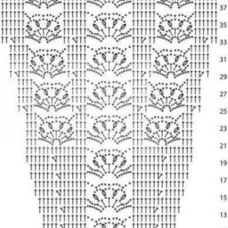 Ажурные юбки крючком: схемы