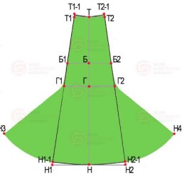 ​Моделирование юбки-годе