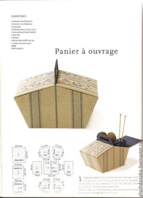 Мастерим из картона удобную корзину для пикника Мастерим из картона удобную корзину для пикника