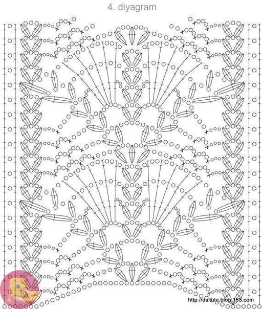 Платье для душевного отдыха на море и не только