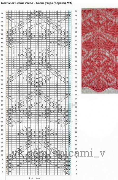 Подборка узоров для красивого платья