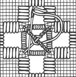 Стежки для вышивки в стиле Хардангер