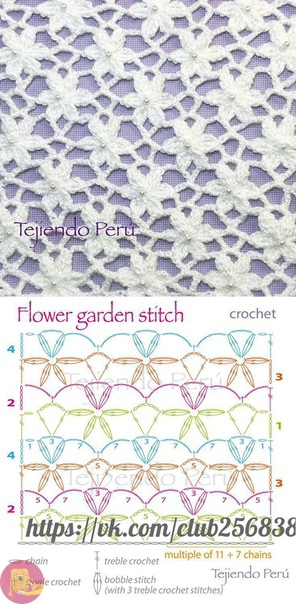 Узоры крючком: схемы