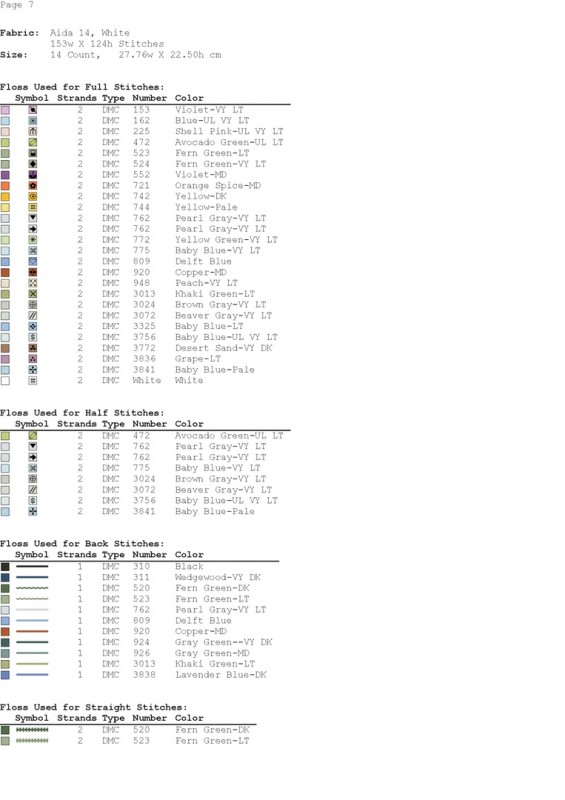 Вышивка "Весенний букет"