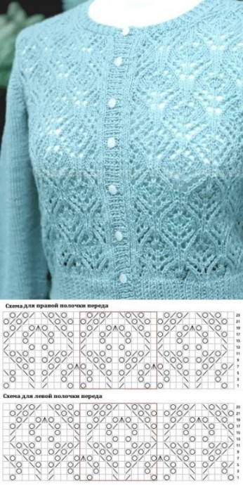 ​Запоминающиеся узоры