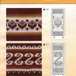 Жаккардовые узоры на разные случаи жизни