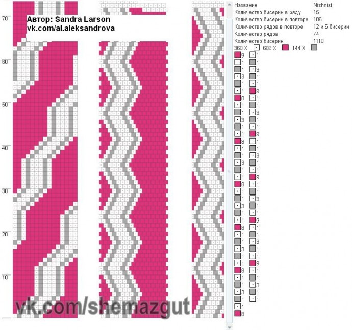 Жгутик "Сама нежность"