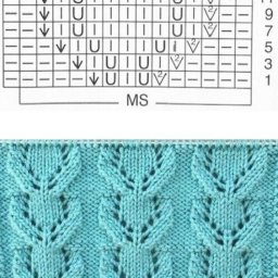 ​Роскошные узоры на спицах