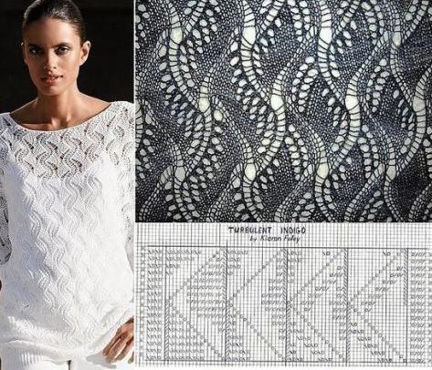 ​Причудливые узоры для вязания на спицах