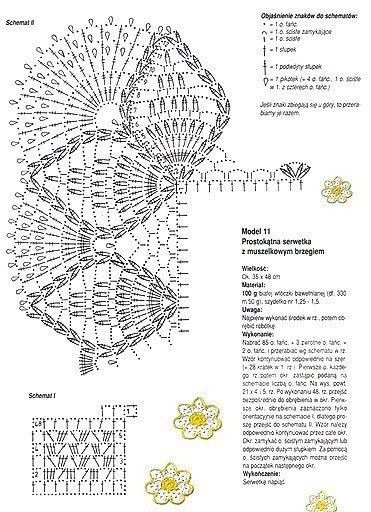Красивая кайма для пледов