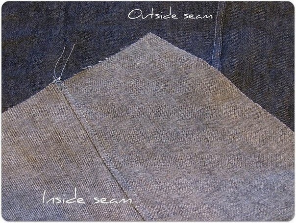 Джинсовый шов: мастер-класс