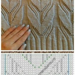 ​Плотные узоры с дырочками