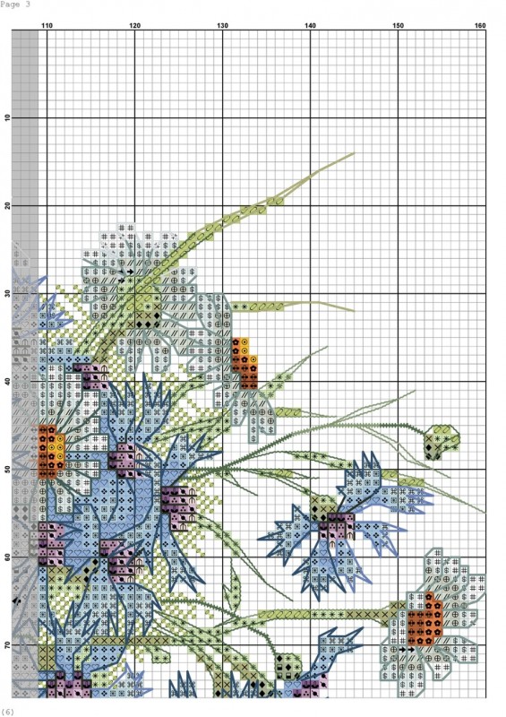 Вышивка "Весенний букет"