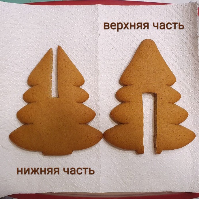 Пряничная ёлочка