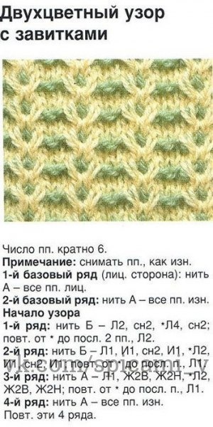 Многоцветные узоры спицами