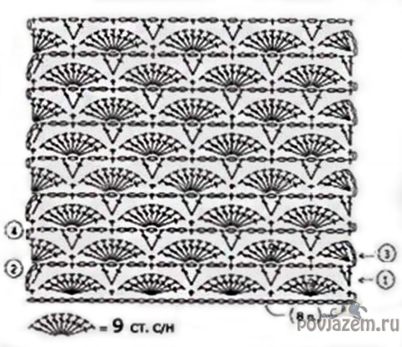 Плед с капюшоном-совушкой крючком из толстой пряжи