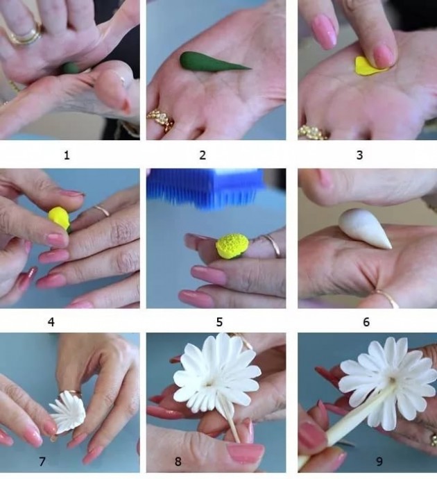 Чашка с цветами из полимерной глины: идеи и техники