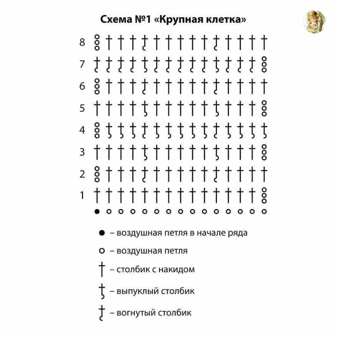 Подушки "Тартан"