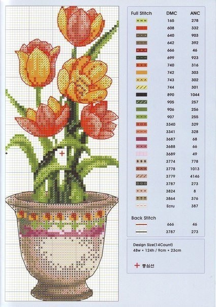 Цветочная вышивка: тюльпаны
