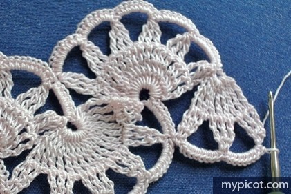 Невероятно красивая кайма крючком