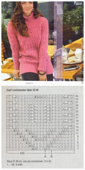 ​Новые узоры