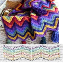 Подборка узоров крючком в наши копилочки