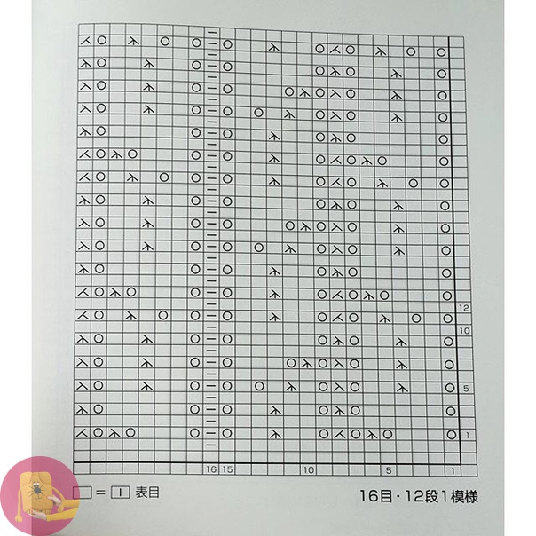 Чудесные узоры в Вaшу кoпилку