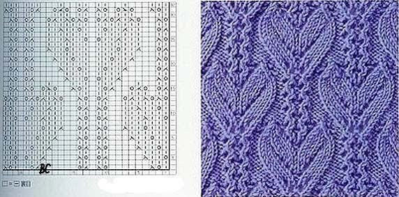 Красивые узоры спицами