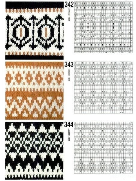 Узоры для жаккарда