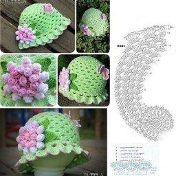 ​Летние шляпки с цветами