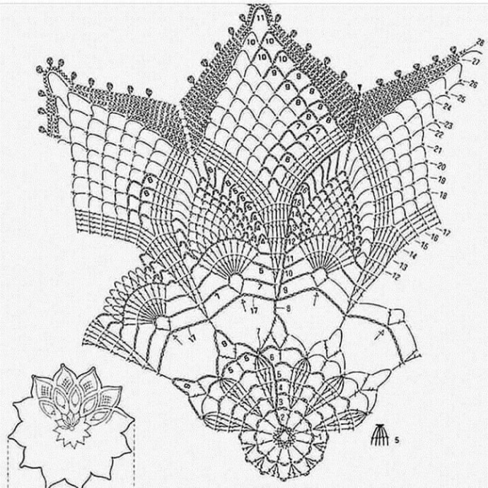 ​Необычная салфетка