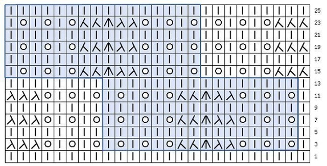 Шикарная накидка со схемой