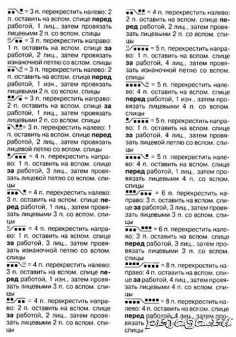 Узор спицами изумительной красоты