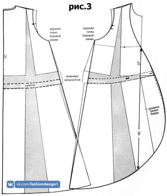 Выкройка неглижеpo