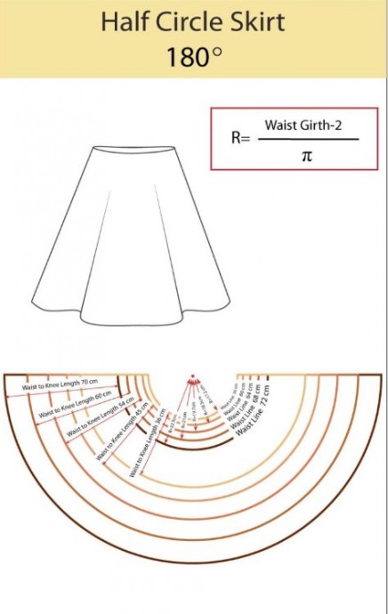 Юбки: просто и красиво