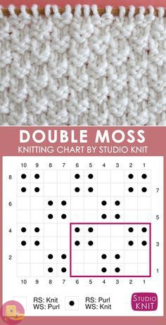 Чудесные узоры, состоящие из комбинации всего двух петель: лицевой и изнаночной