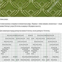 Интересные узоры