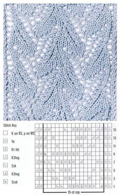 ​Ажурные узоры спицами