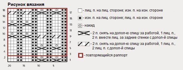 Мужской джемпер "Mortimer"