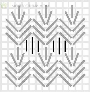 Легко моющаяся салфетка