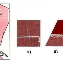 Варианты обработки низа рукава