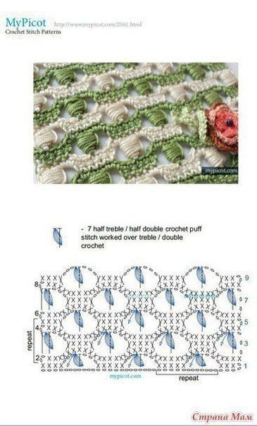 Необычные узоры крючком