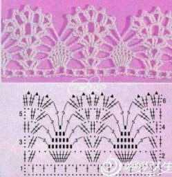 Нежные узоры крючком