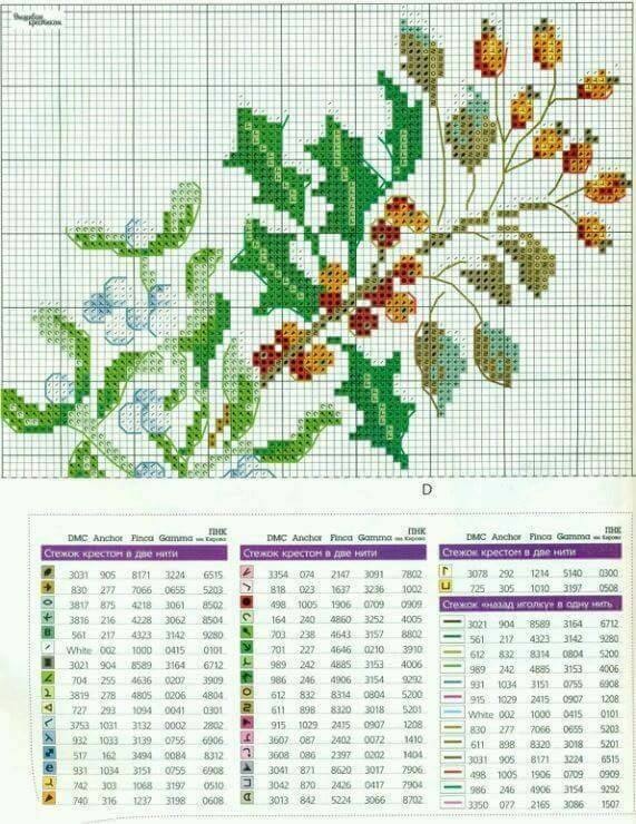 Схемы для вышивки
