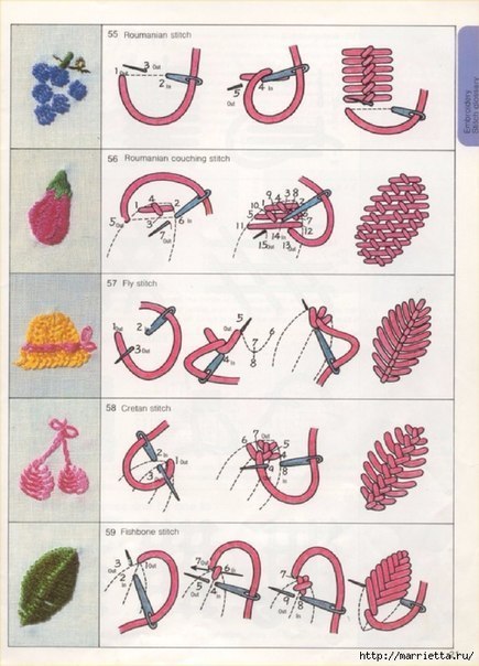 Большое количество стежков для вышивки